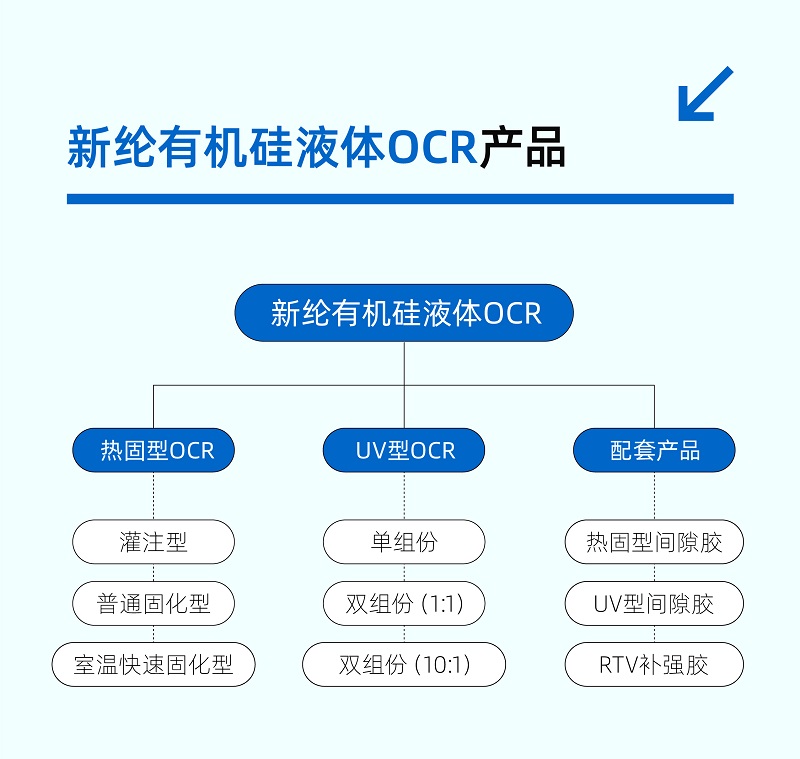 触摸屏全贴合长图_04.jpg